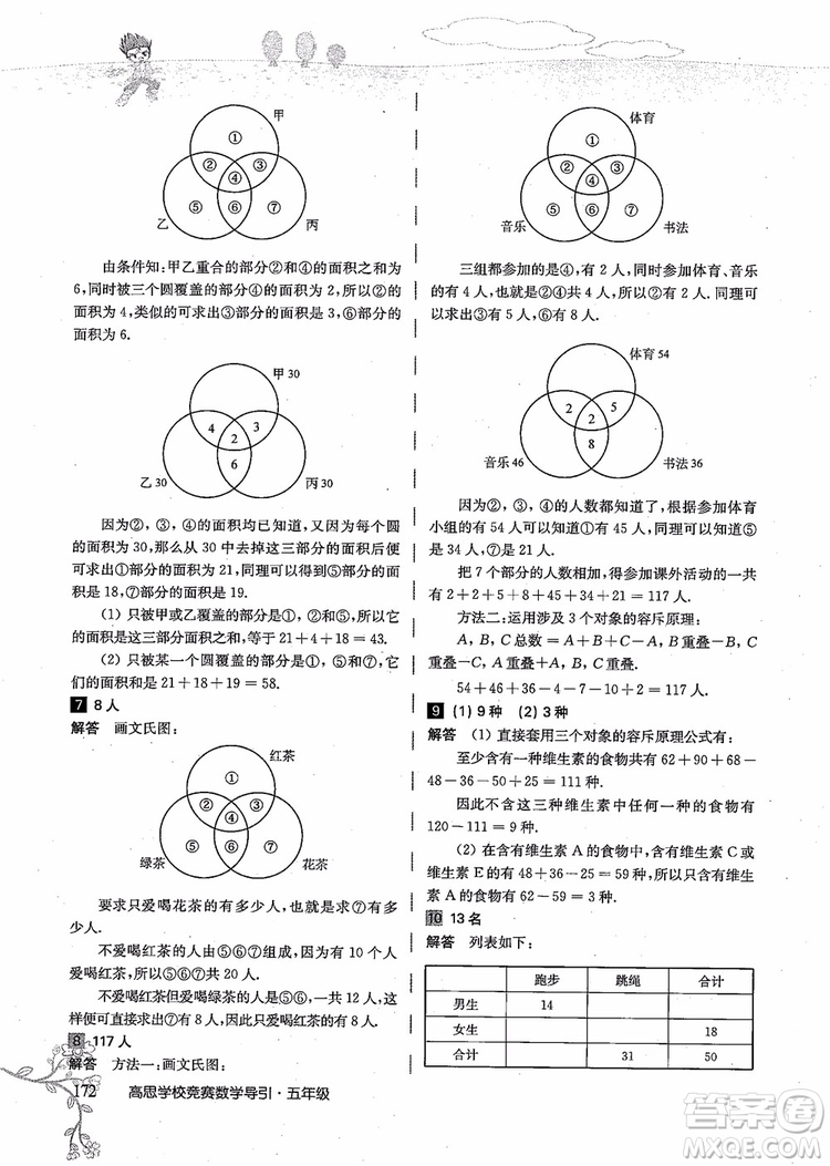 2018年高思學(xué)校競賽數(shù)學(xué)導(dǎo)引五年級詳解升級版參考答案