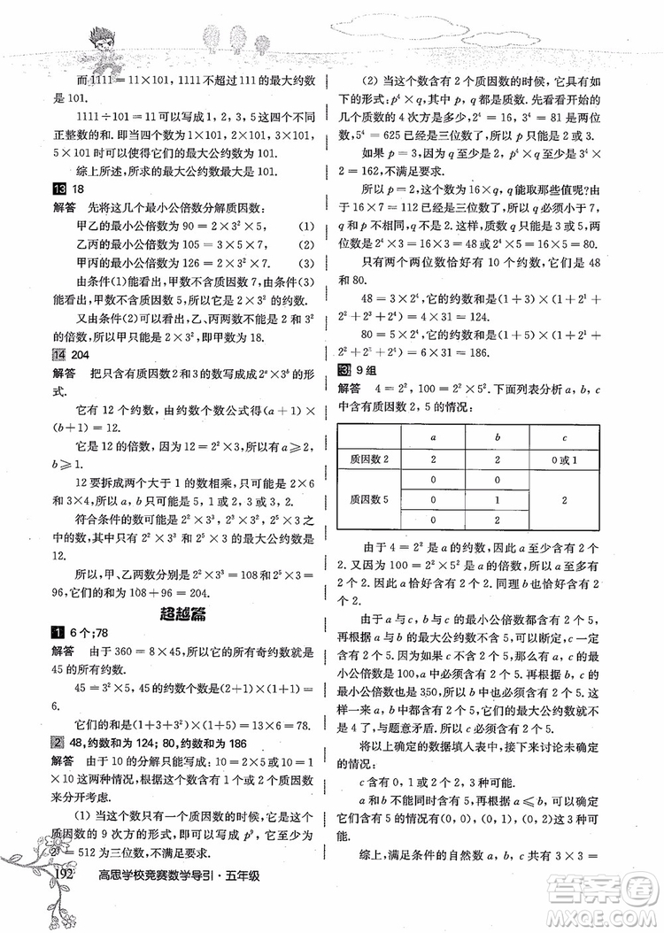 2018年高思學(xué)校競賽數(shù)學(xué)導(dǎo)引五年級詳解升級版參考答案