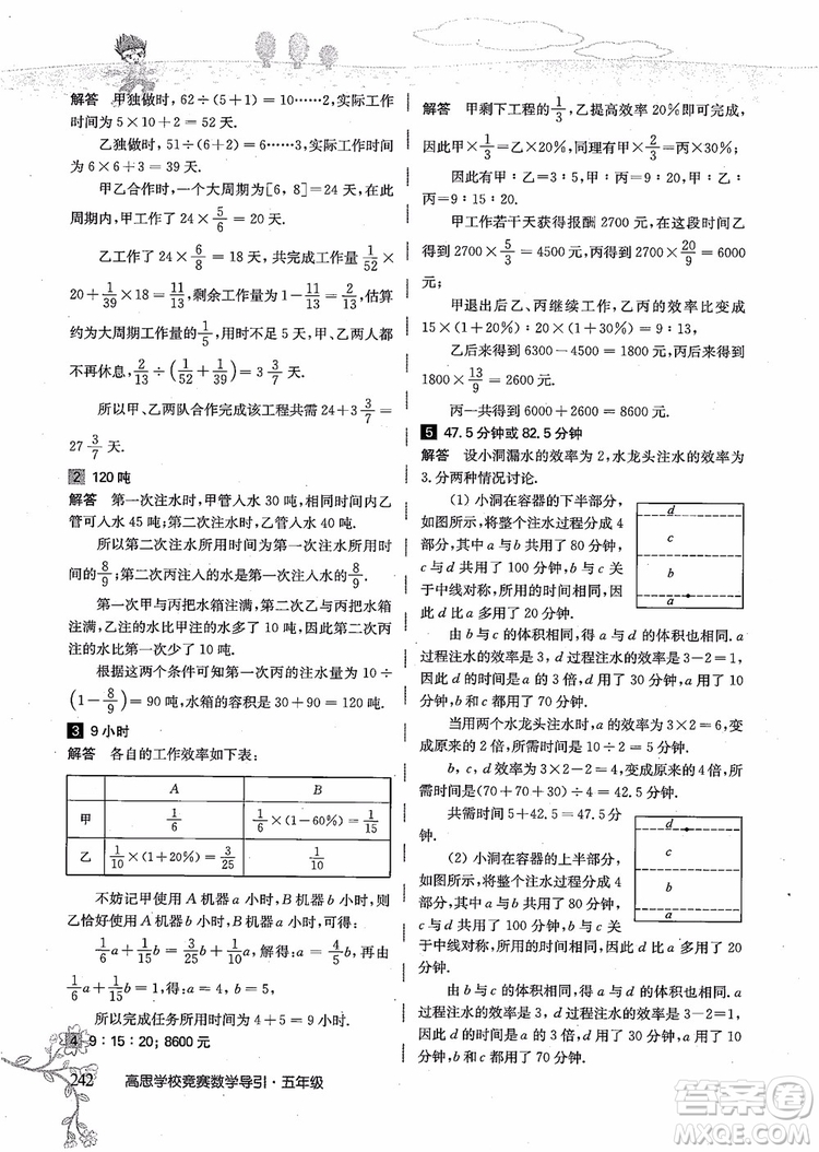 2018年高思學(xué)校競賽數(shù)學(xué)導(dǎo)引五年級詳解升級版參考答案