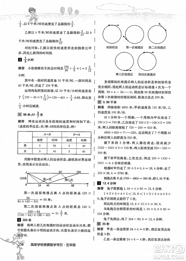 2018年高思學(xué)校競賽數(shù)學(xué)導(dǎo)引五年級詳解升級版參考答案