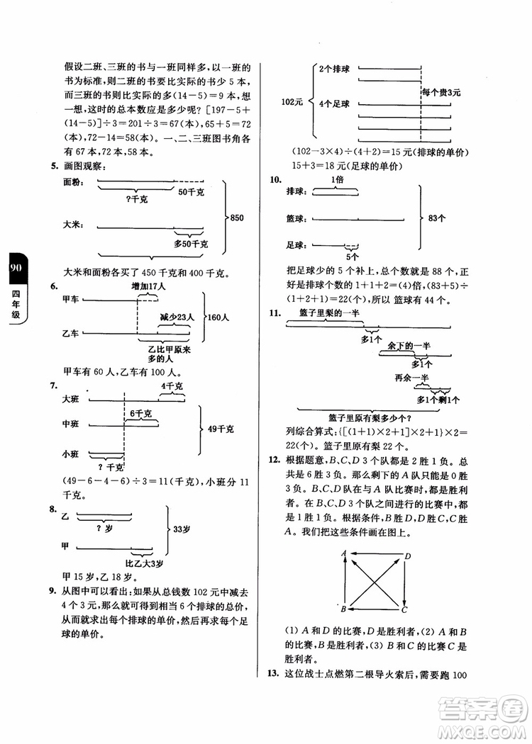 2018年數(shù)學(xué)優(yōu)等生提優(yōu)900題4年級(jí)第二次修訂參考答案