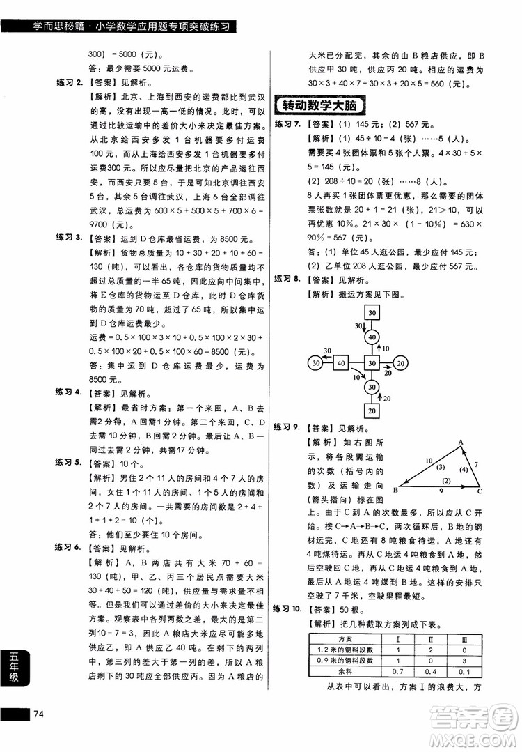 2018年學而思秘籍5年級小學數(shù)學應用題專項突破練習冊參考答案