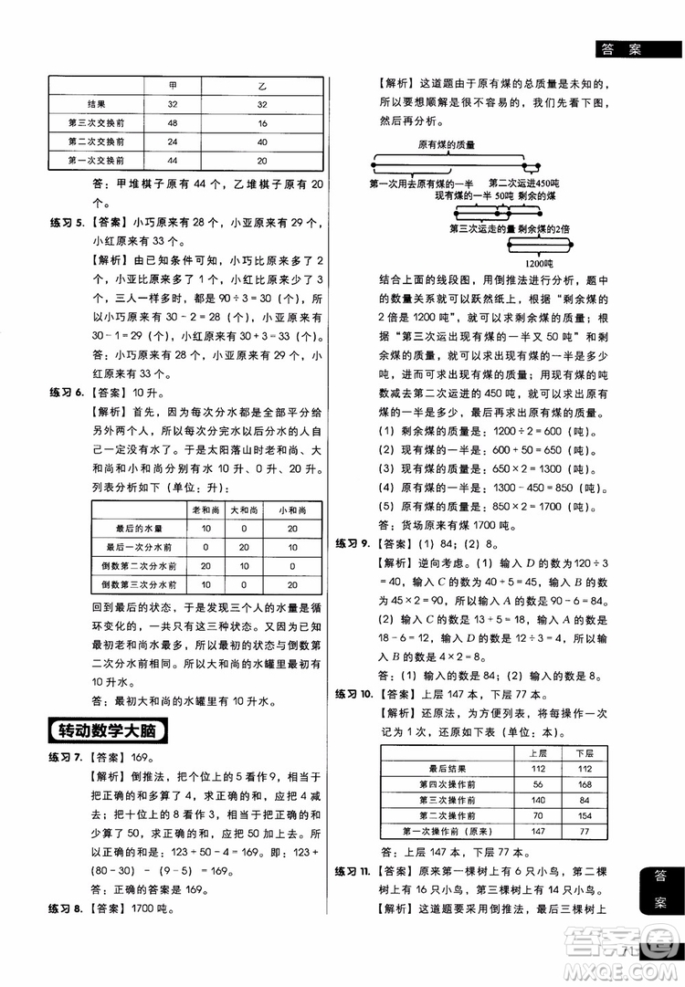 2018年小學(xué)數(shù)學(xué)應(yīng)用題專項(xiàng)突破練習(xí)學(xué)而思秘籍四年級(jí)參考答案