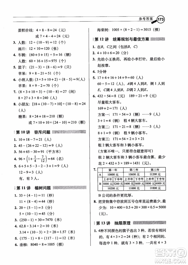 2018年小學(xué)數(shù)學(xué)應(yīng)用題解題技巧參考答案