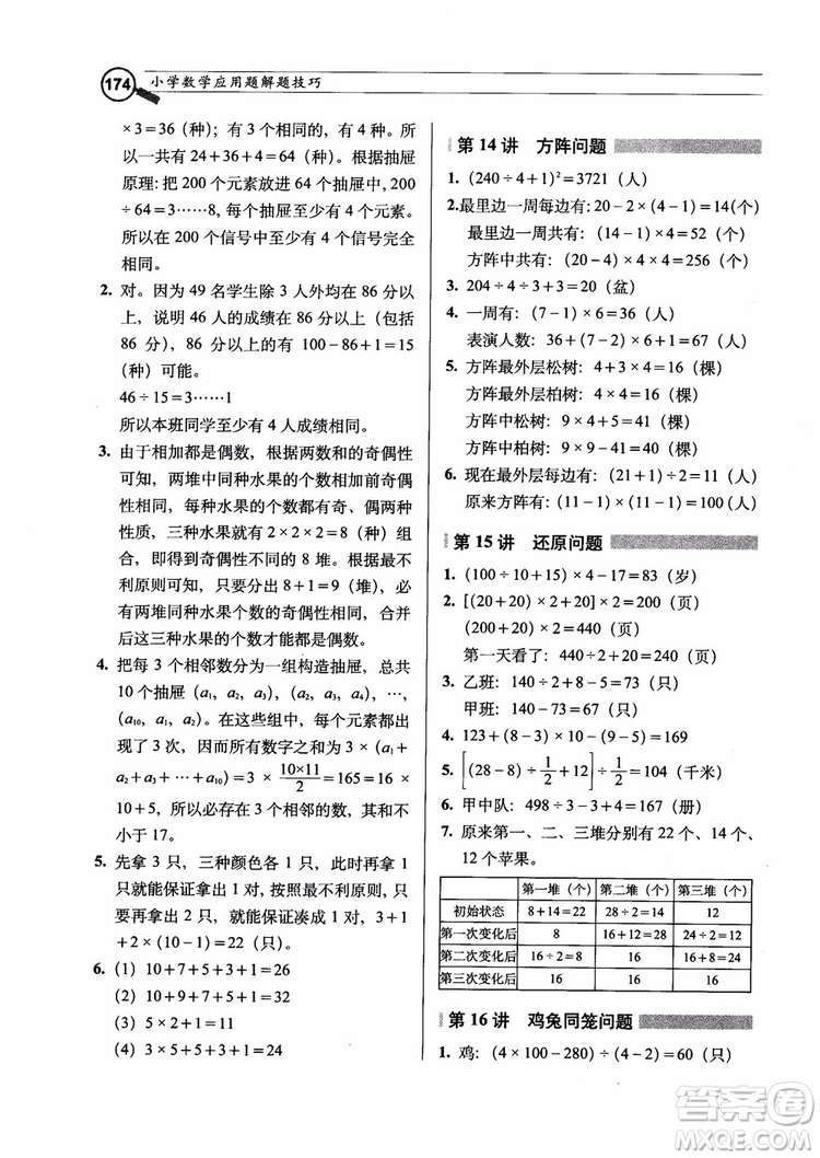 2018年小學(xué)數(shù)學(xué)應(yīng)用題解題技巧參考答案