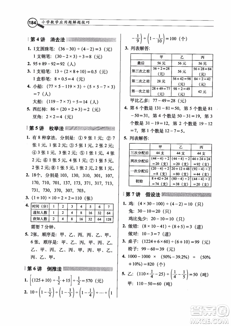 2018年小學(xué)數(shù)學(xué)應(yīng)用題解題技巧參考答案