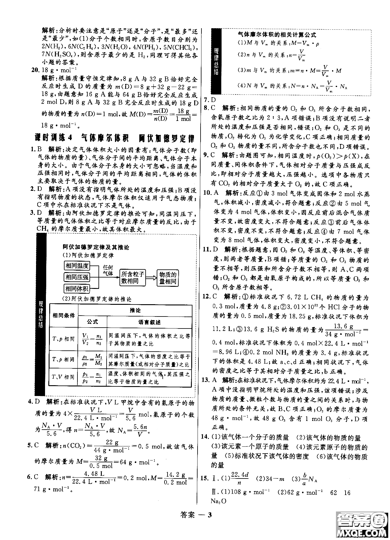 2018全新修訂高中同步測(cè)控優(yōu)化訓(xùn)練人教版化學(xué)必修1參考答案