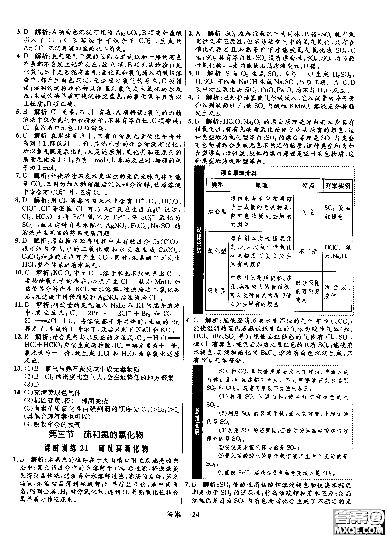 2018全新修訂高中同步測(cè)控優(yōu)化訓(xùn)練人教版化學(xué)必修1參考答案