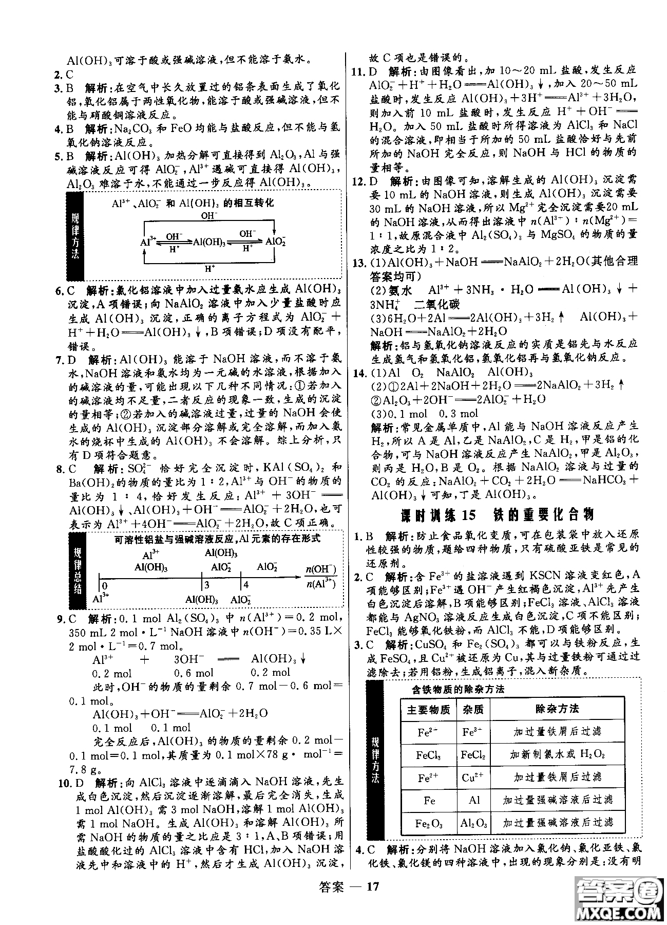 2018全新修訂高中同步測(cè)控優(yōu)化訓(xùn)練人教版化學(xué)必修1參考答案