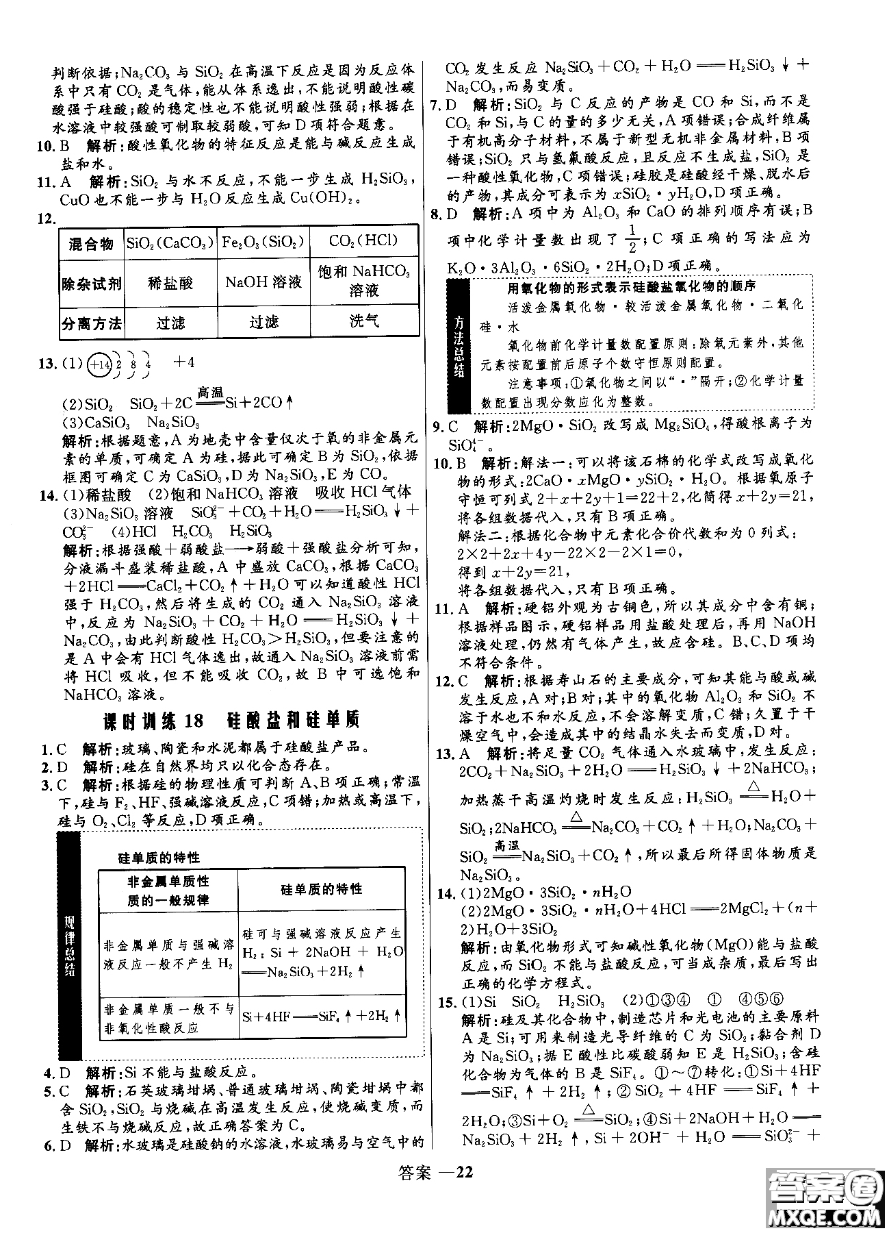 2018全新修訂高中同步測(cè)控優(yōu)化訓(xùn)練人教版化學(xué)必修1參考答案