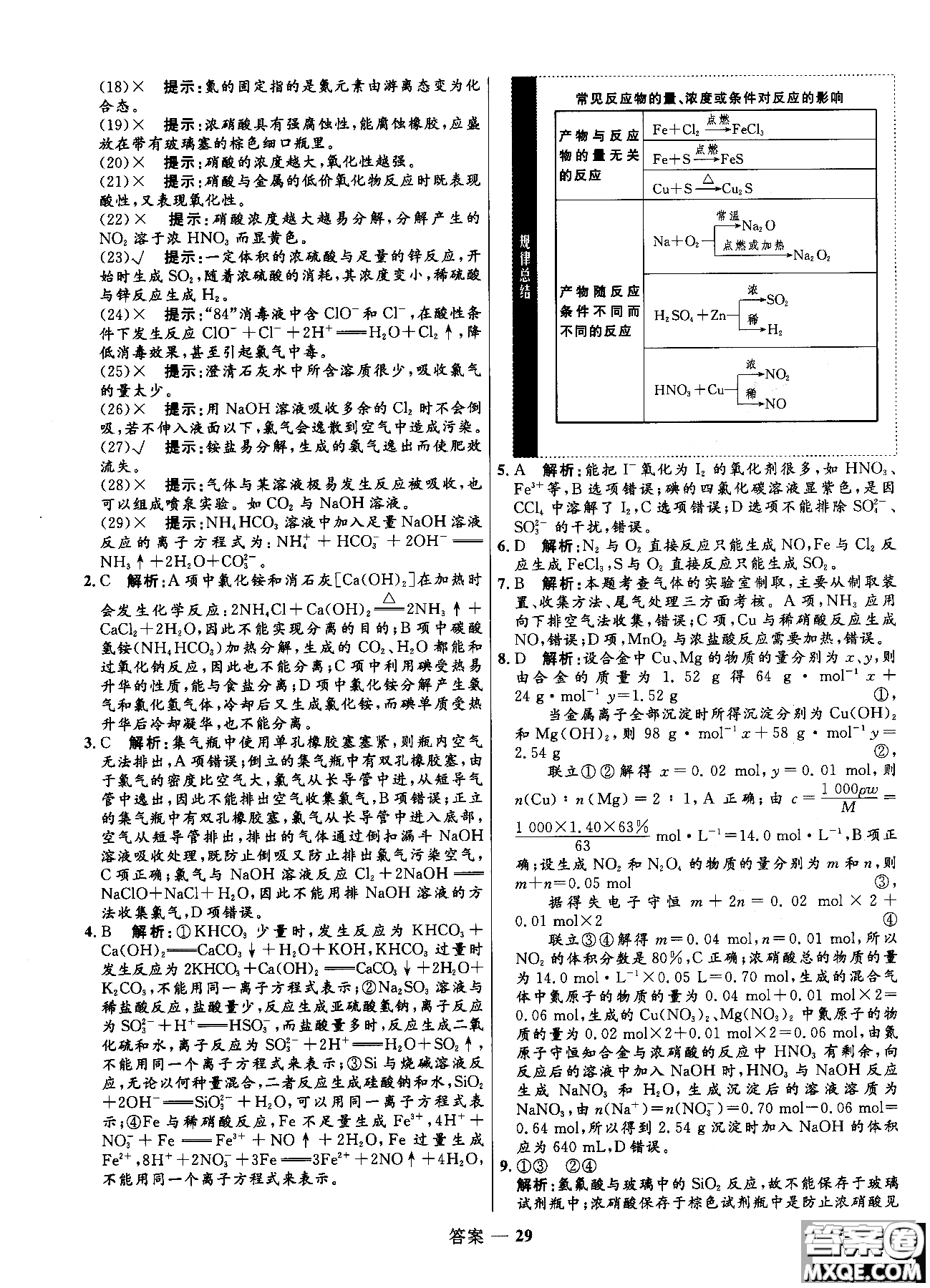 2018全新修訂高中同步測(cè)控優(yōu)化訓(xùn)練人教版化學(xué)必修1參考答案