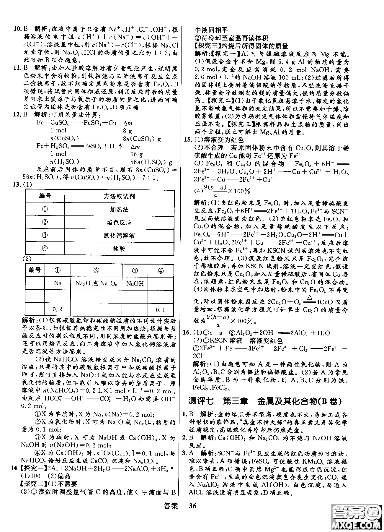 2018全新修訂高中同步測(cè)控優(yōu)化訓(xùn)練人教版化學(xué)必修1參考答案