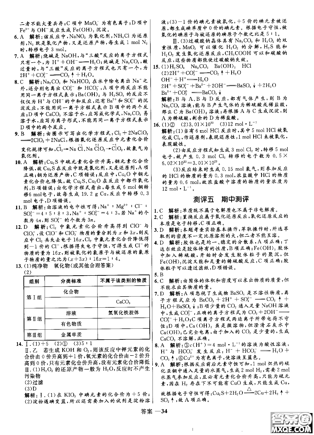 2018全新修訂高中同步測(cè)控優(yōu)化訓(xùn)練人教版化學(xué)必修1參考答案