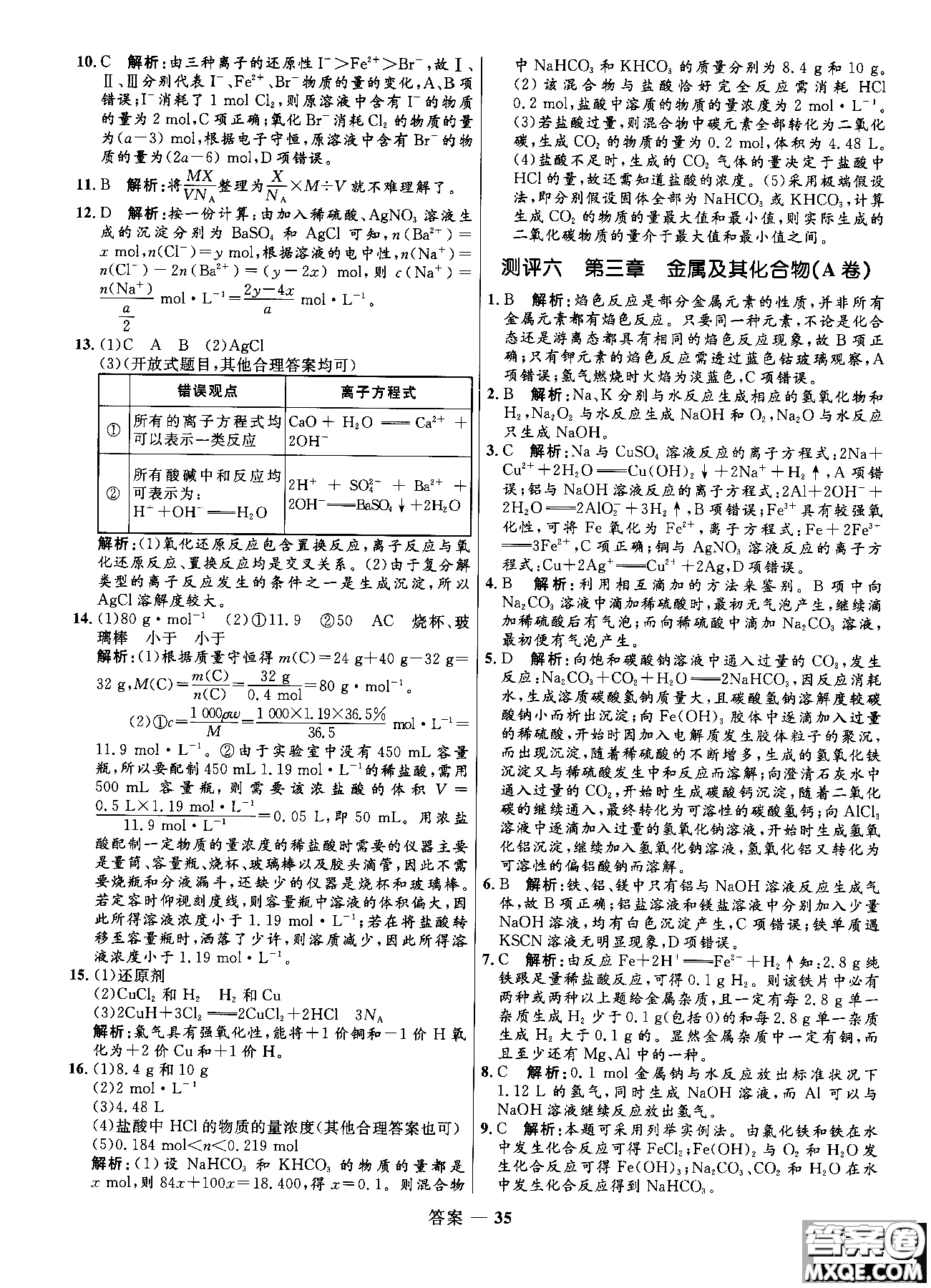 2018全新修訂高中同步測(cè)控優(yōu)化訓(xùn)練人教版化學(xué)必修1參考答案