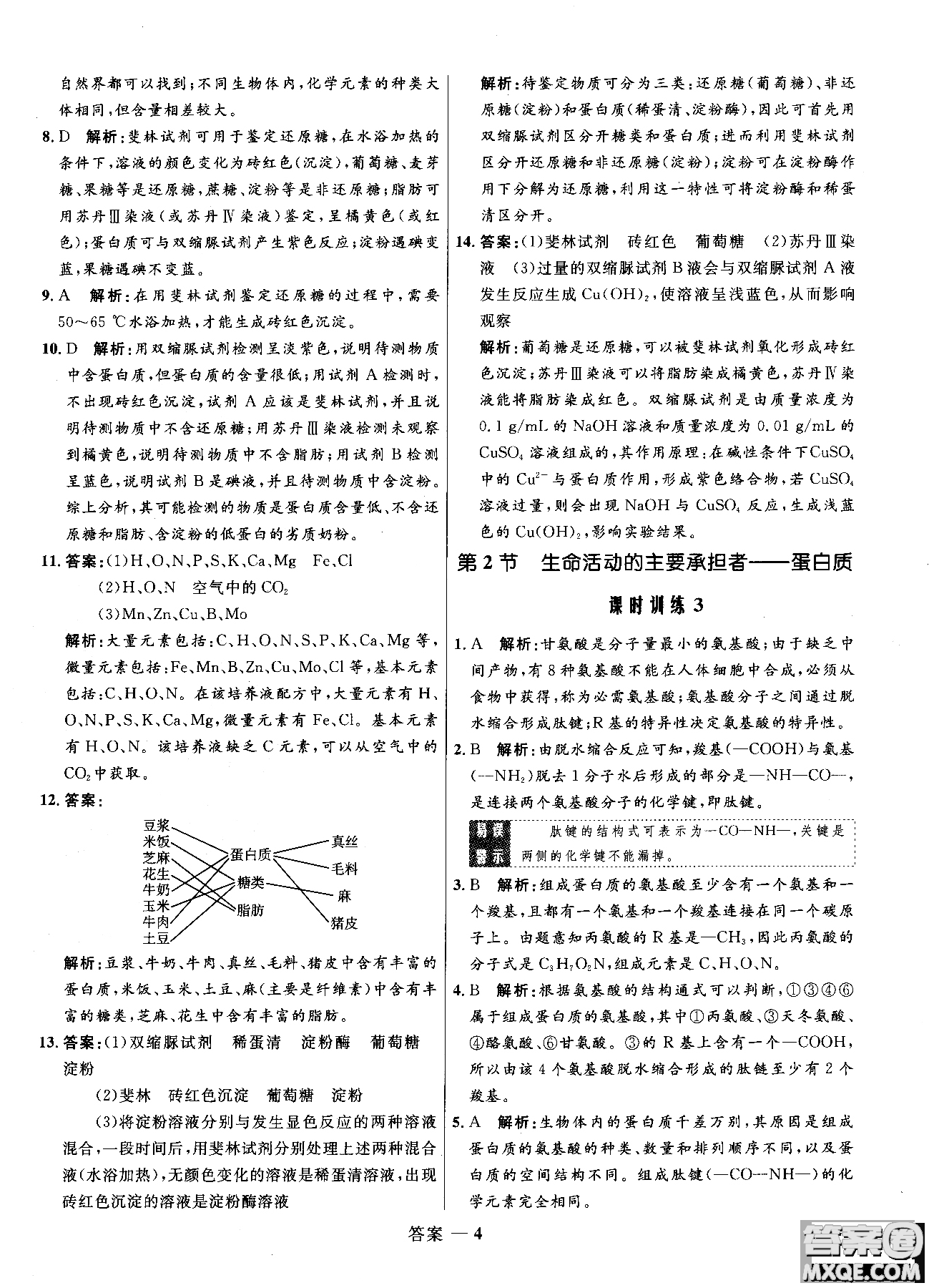 2018高中同步測控優(yōu)化訓練生物必修1人教版RJ參考答案