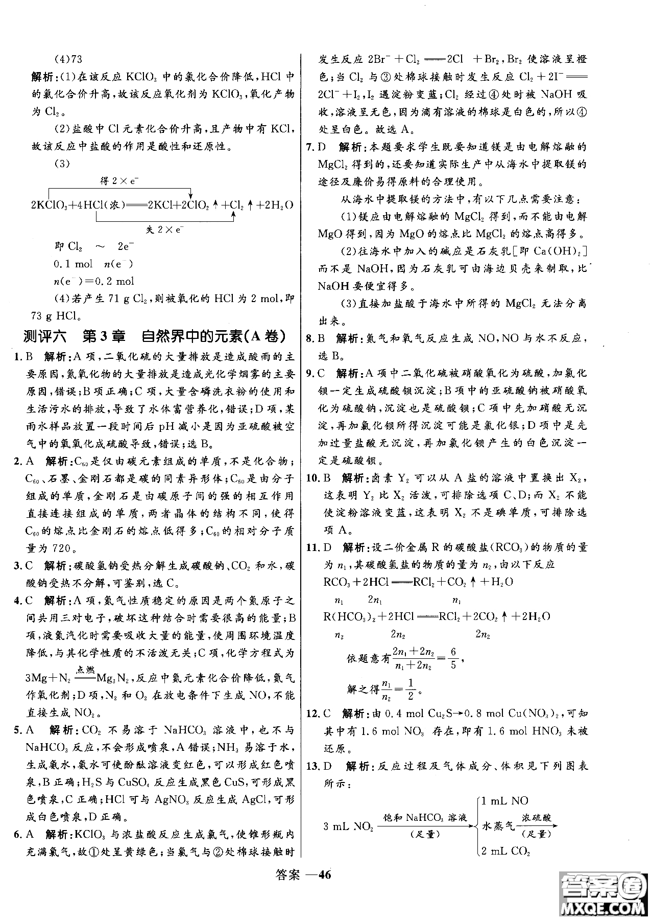 2018年高中同步測控測優(yōu)化練化學(xué)魯科版必修1參考答案