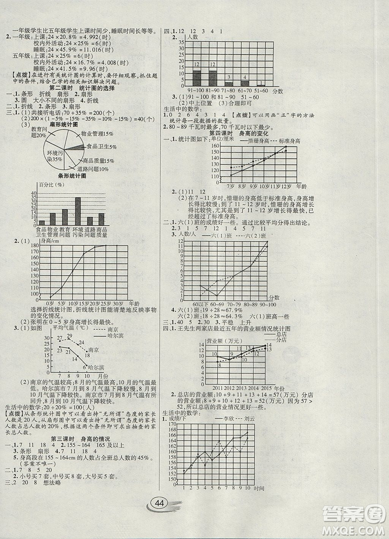 2018年全能測(cè)控課堂練習(xí)六年級(jí)數(shù)學(xué)上冊(cè)北師大版參考答案