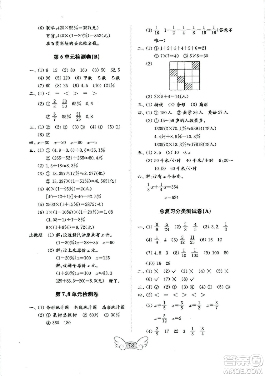 2018秋金鑰匙小學試卷數(shù)學人教版六年級上冊參考答案