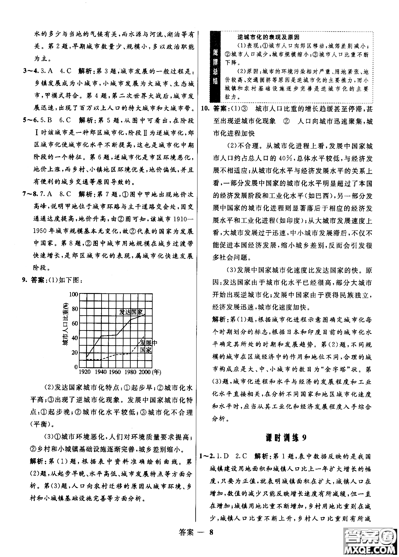 2018年志鴻優(yōu)化高中同步測控優(yōu)化訓(xùn)練地理必修2魯教版參考答案