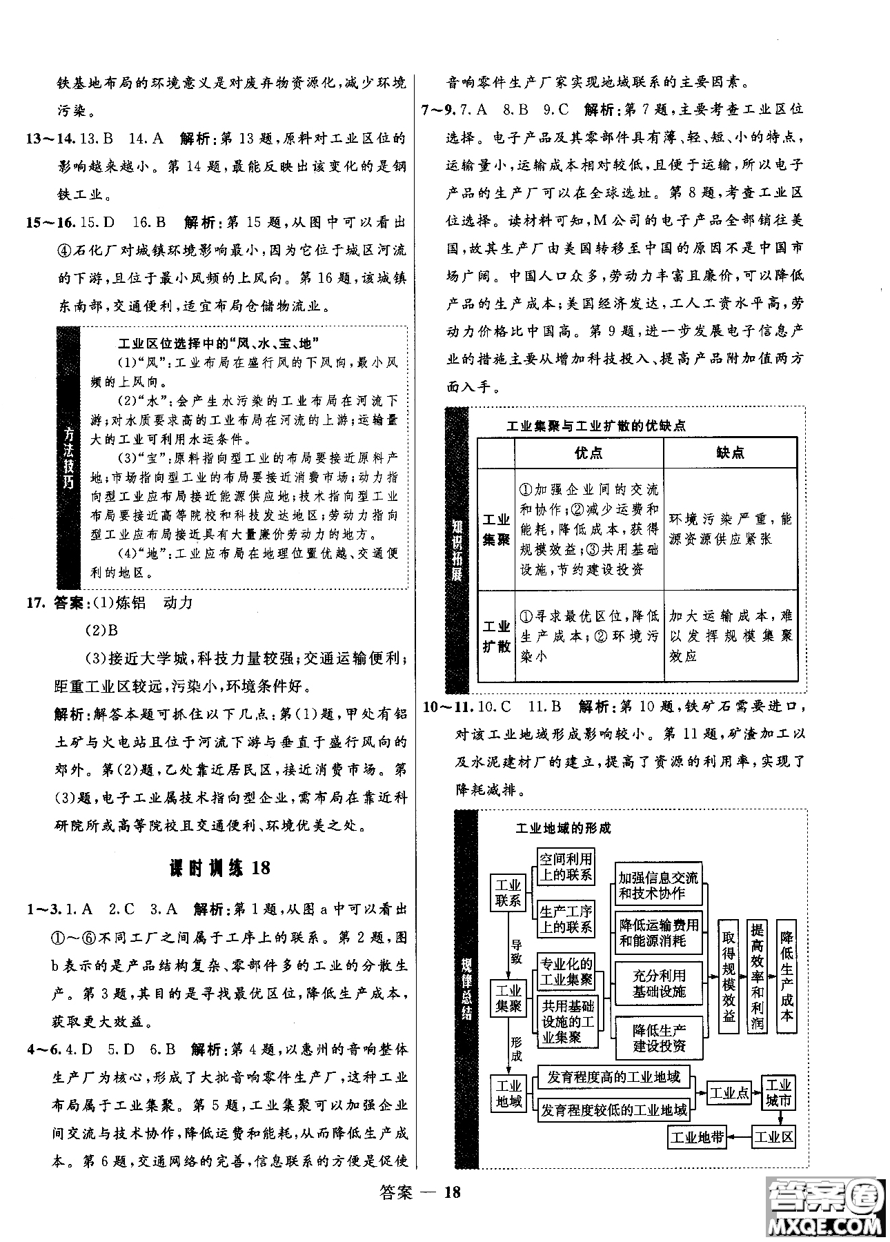 2018年志鴻優(yōu)化高中同步測控優(yōu)化訓(xùn)練地理必修2魯教版參考答案