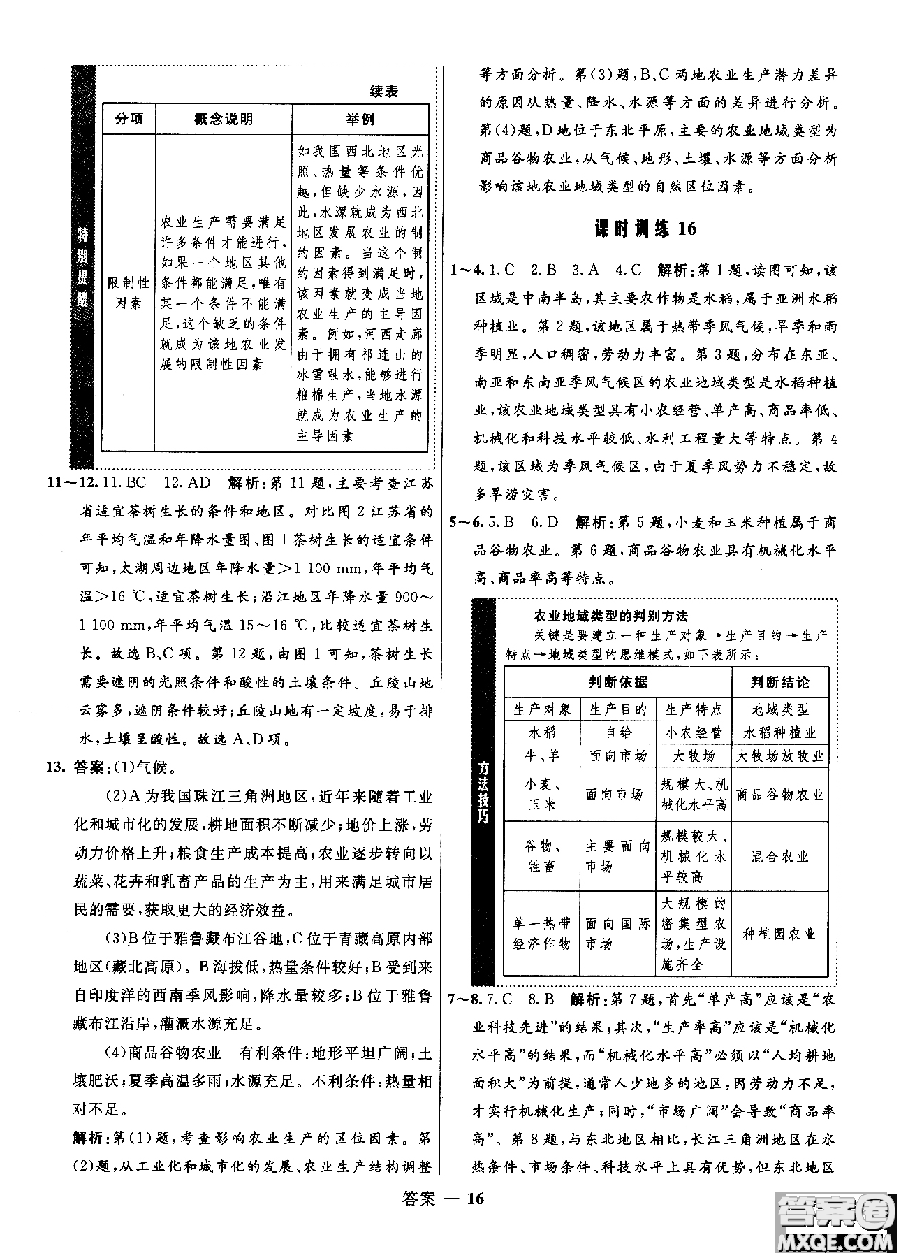 2018年志鴻優(yōu)化高中同步測控優(yōu)化訓(xùn)練地理必修2魯教版參考答案