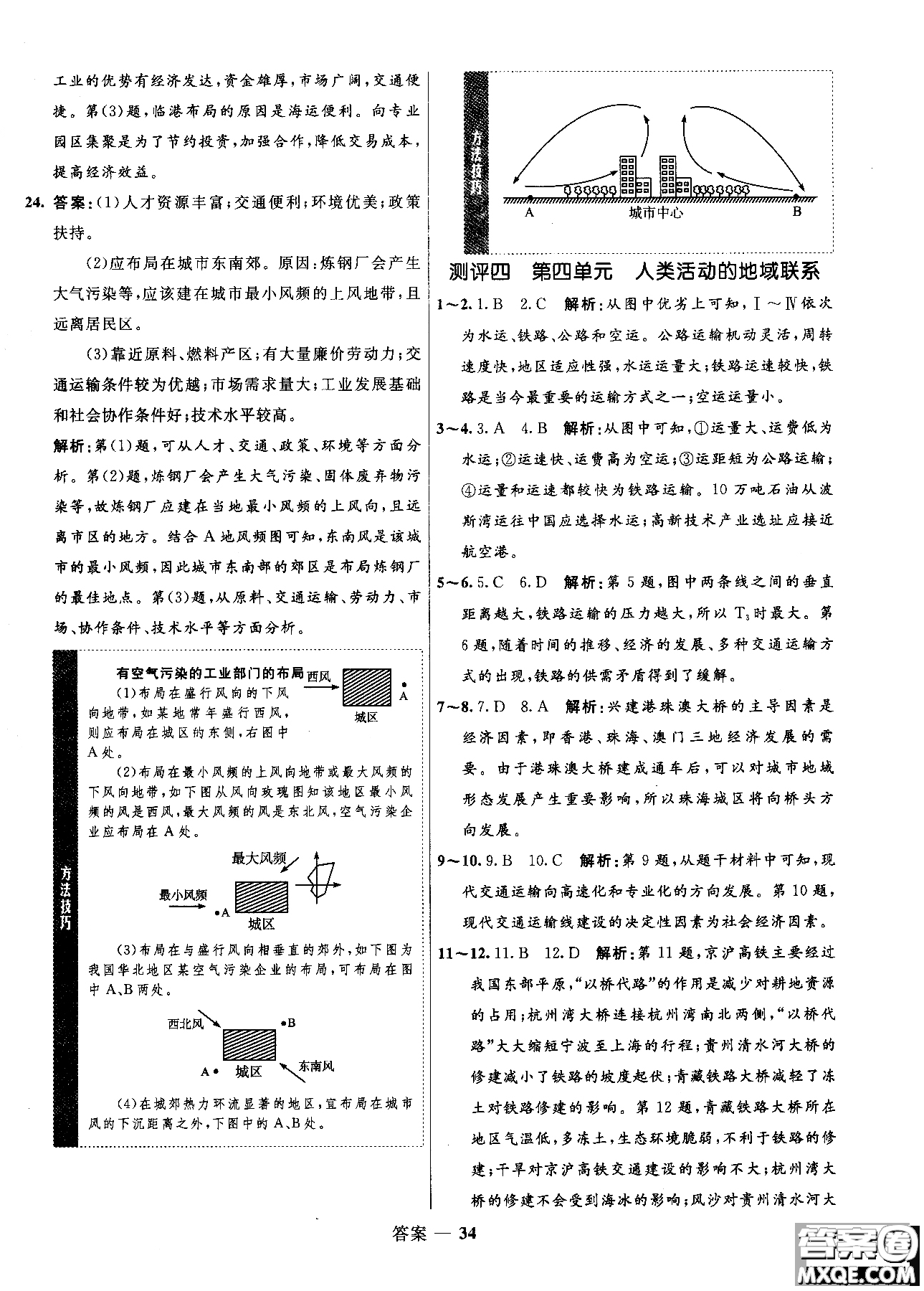 2018年志鴻優(yōu)化高中同步測控優(yōu)化訓(xùn)練地理必修2魯教版參考答案