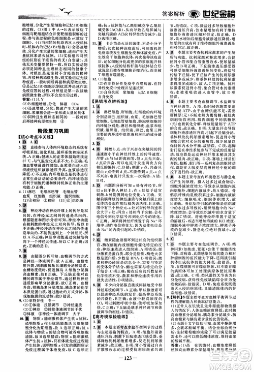 世紀金榜人教版必修3生物課時單元金銀卷2018版參考答案