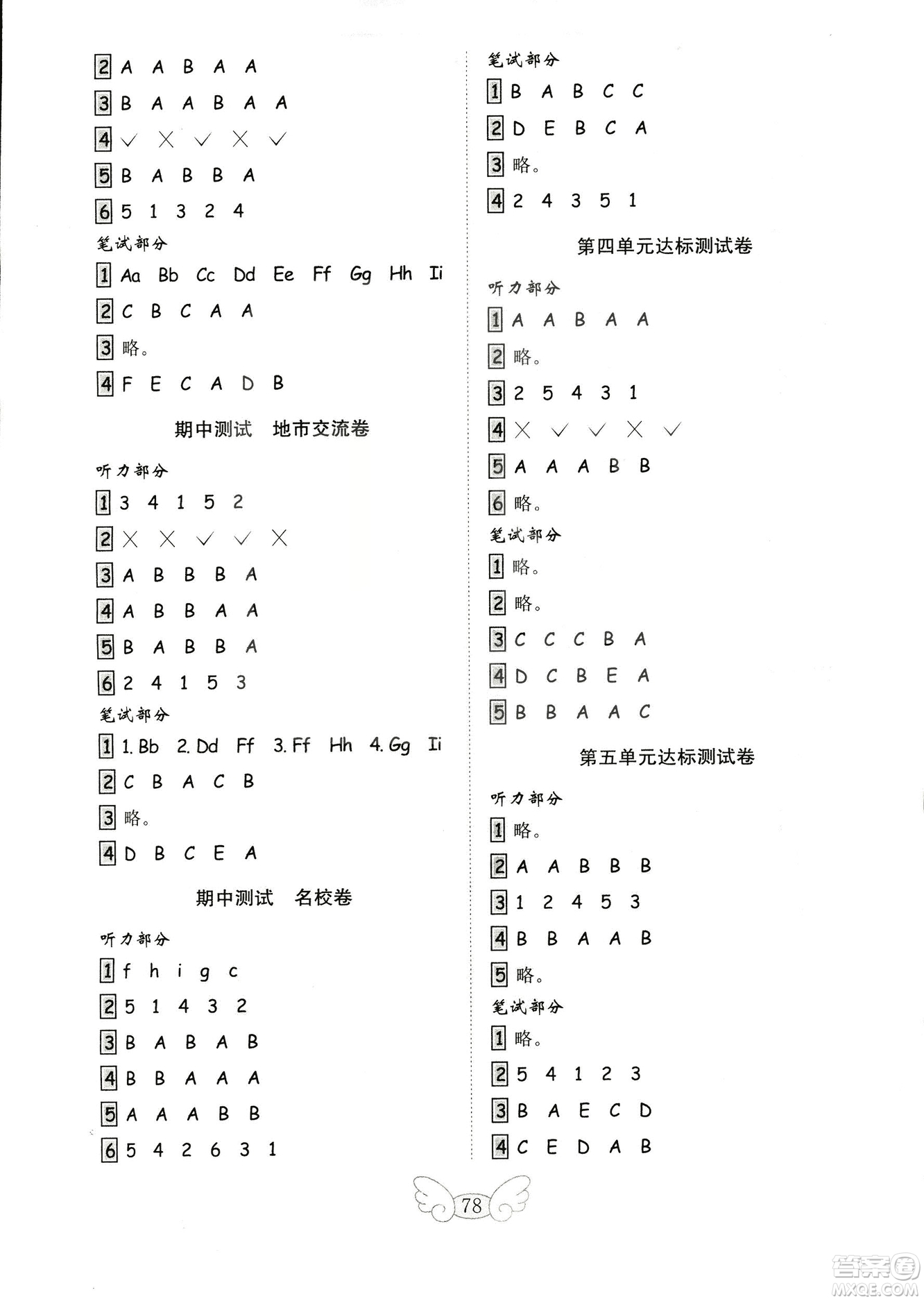 2018秋人教版PEP金鑰匙小學(xué)英語(yǔ)試卷三年級(jí)上冊(cè)供三年級(jí)起使用答案