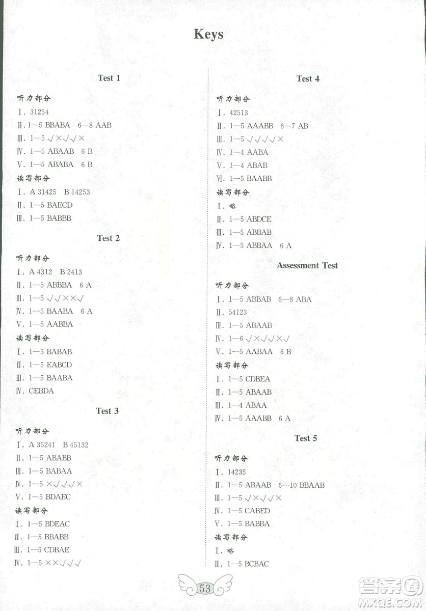 2018秋金鑰匙英語試卷三年級上冊五四制魯科版參考答案