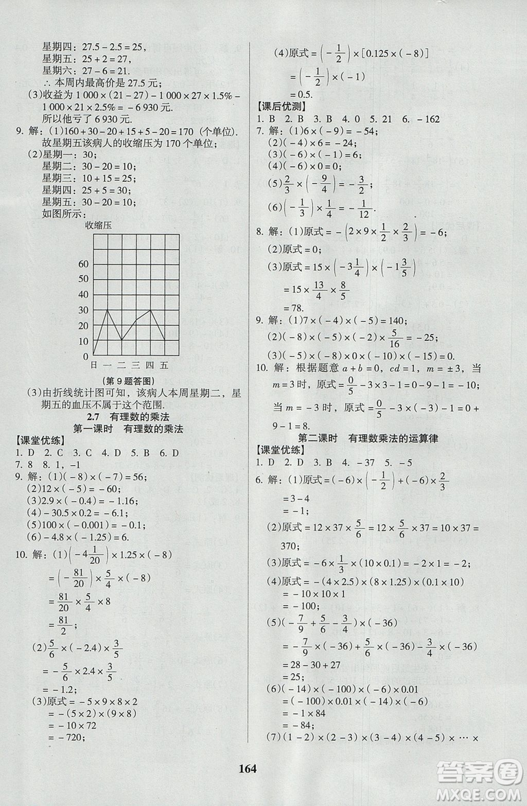 2018新版全優(yōu)點(diǎn)練課計(jì)劃七年級(jí)數(shù)學(xué)上冊(cè)北師大版參考答案