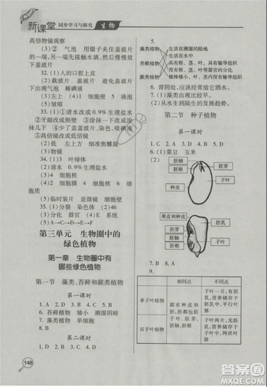 2018版全優(yōu)點(diǎn)練課計(jì)劃七年級(jí)生物上冊(cè)蘇教版參考答案