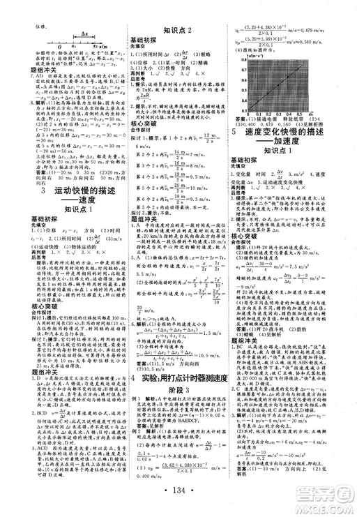 2018秋版課堂新坐標(biāo)高中同步導(dǎo)學(xué)案物理必修一人教版答案