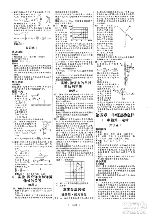 2018秋版課堂新坐標(biāo)高中同步導(dǎo)學(xué)案物理必修一人教版答案