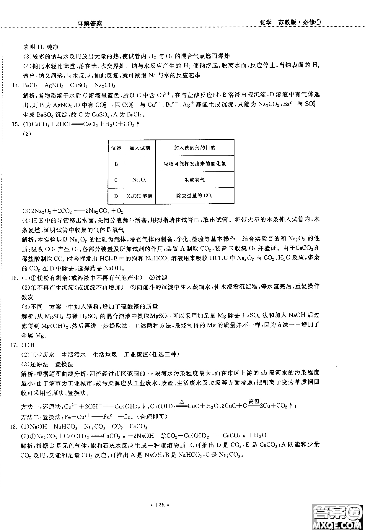 2018版高中化學新課標必修1試吧大考卷蘇教版參考答案