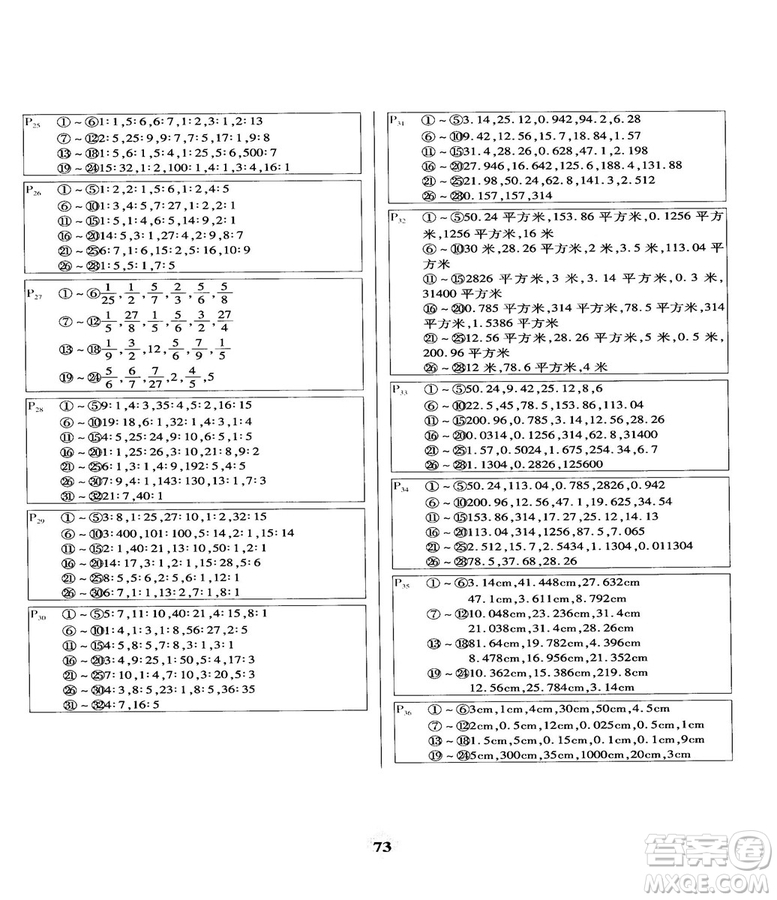 2018計(jì)算小能手口算題卡六年級(jí)上冊人教版參考答案