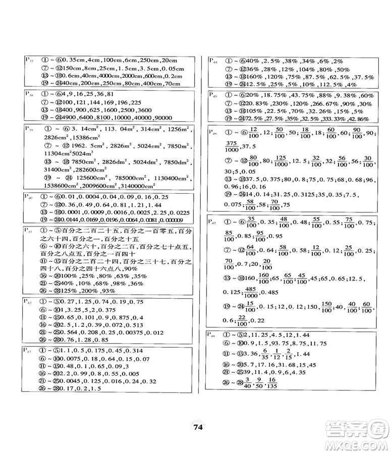 2018計(jì)算小能手口算題卡六年級(jí)上冊人教版參考答案