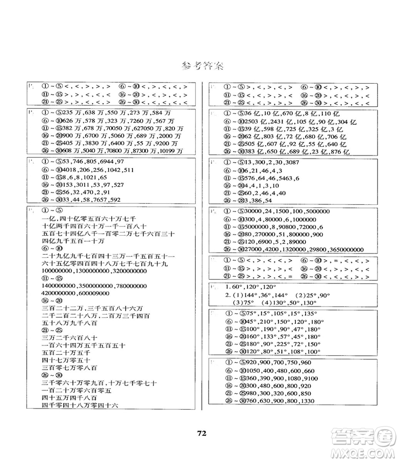 2018秋計(jì)算小能手四年級(jí)上冊(cè)口算題卡人教版參考答案