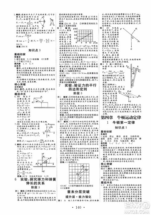 2018版非常學案物理必修1人教版參考答案