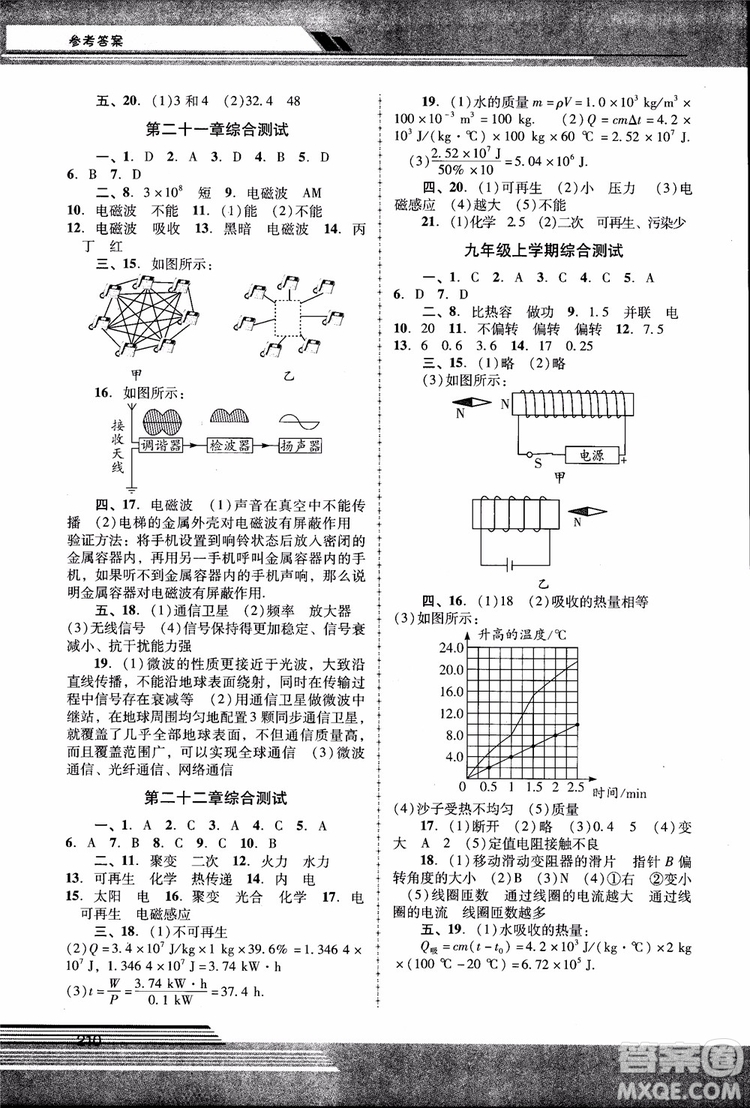 2018年新課程學(xué)習(xí)輔導(dǎo)物理9年級全一冊人教版參考答案