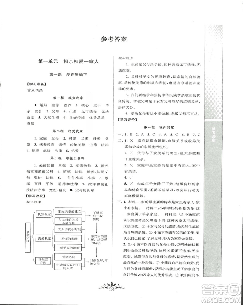 2018秋新課程自主學(xué)習(xí)與測評初中思想品德八年級上冊人教版參考答案