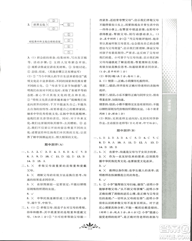 2018秋新課程自主學(xué)習(xí)與測評初中思想品德八年級上冊人教版參考答案