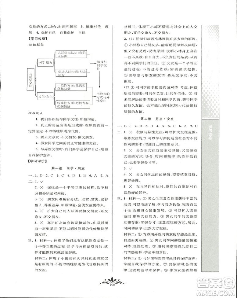 2018秋新課程自主學(xué)習(xí)與測評初中思想品德八年級上冊人教版參考答案