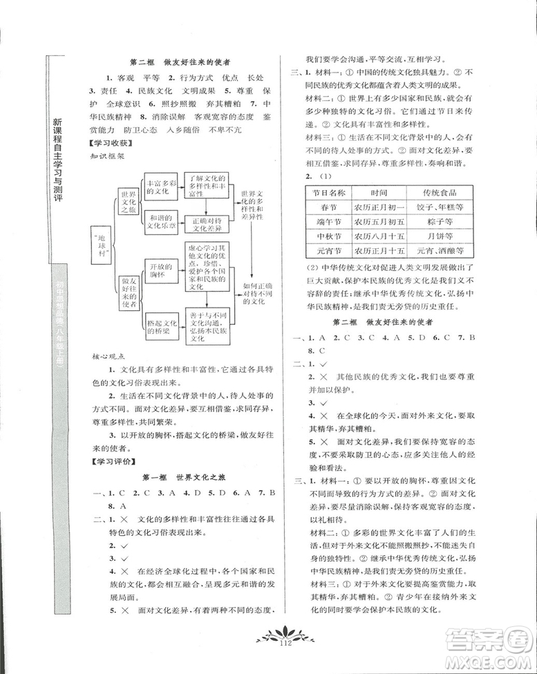 2018秋新課程自主學(xué)習(xí)與測評初中思想品德八年級上冊人教版參考答案