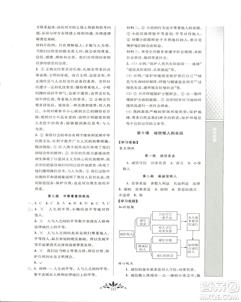 2018秋新課程自主學(xué)習(xí)與測評初中思想品德八年級上冊人教版參考答案