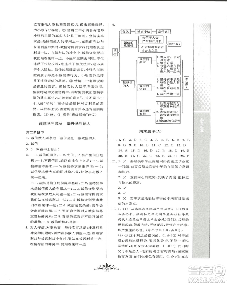 2018秋新課程自主學(xué)習(xí)與測評初中思想品德八年級上冊人教版參考答案