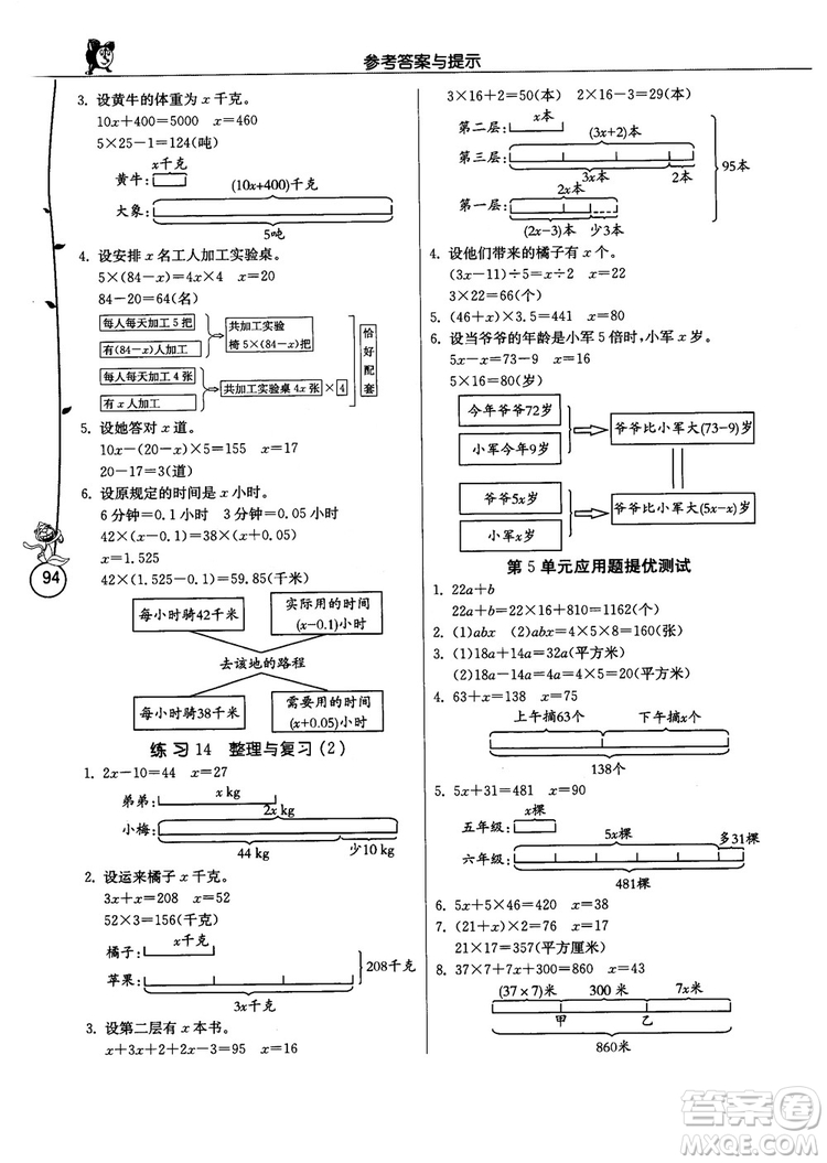 春雨教育2018年秋小學(xué)數(shù)學(xué)應(yīng)用題解題高手5年級上冊人教版參考答案