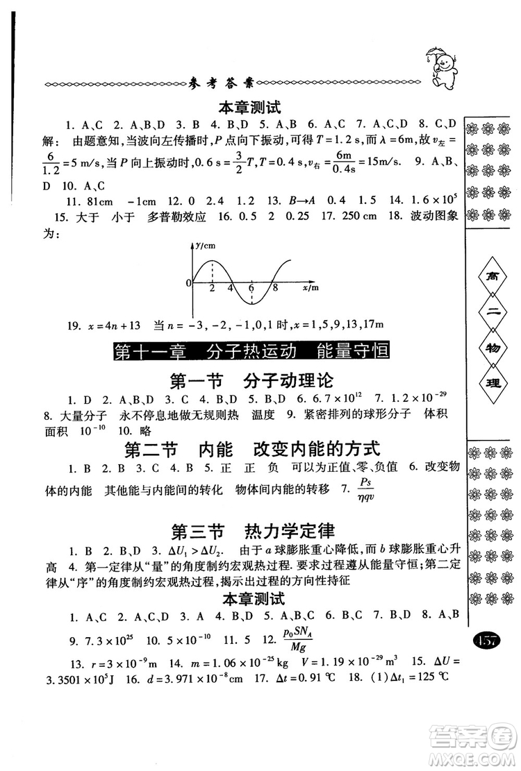 2018年中國華羅庚學(xué)校物理課本高二年級春雨奧賽叢書參考答案