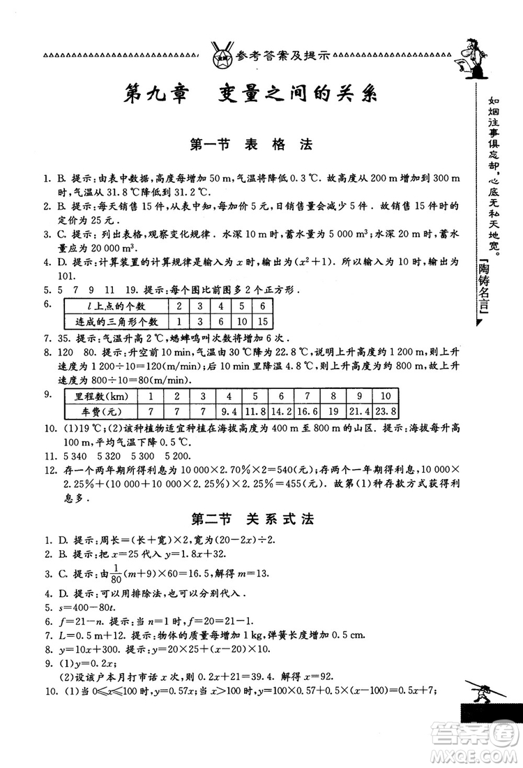 吉林教育出版社2018中國華羅庚學(xué)校數(shù)學(xué)課本七年級參考答案