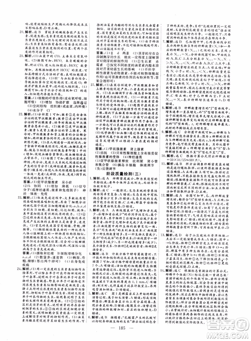 學(xué)案導(dǎo)學(xué)2018高中同步高效課堂生物必修3參考答案