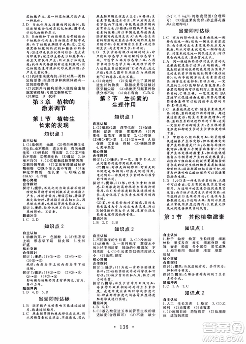 2018-2019課堂新坐標(biāo)高中同步導(dǎo)學(xué)案生物必修3人教版x參考答案